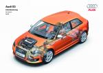 Audi S3 2006 года (WW)
